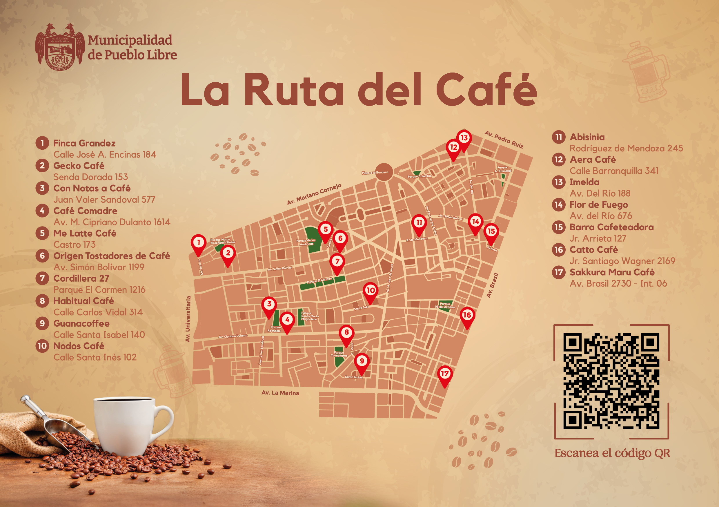 Ruta del Café  Pueblo Libre